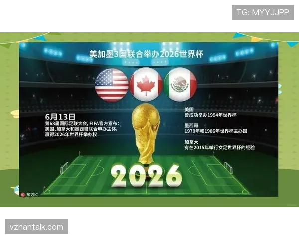 2026世界杯官方排名比较解析 2026世界杯官方排名比较解析
