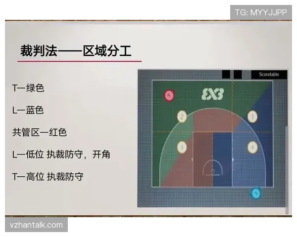 篮球规则中推人犯规的具体定义与裁判判罚尺度解析