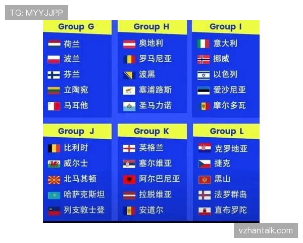 2026世界杯官方积分计算规则详解 2026世界杯官方积分计算规则详解