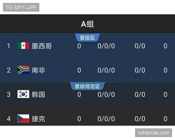 突尼斯2026世界杯出线前景如何