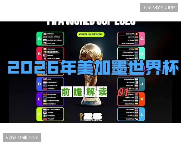 2026世界杯官方赛制出线规则 2026世界杯官方赛制出线规则