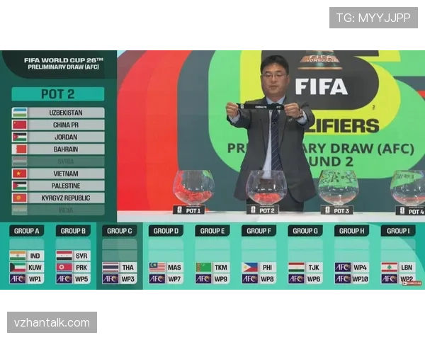2026世界杯为什么这样筛选资格