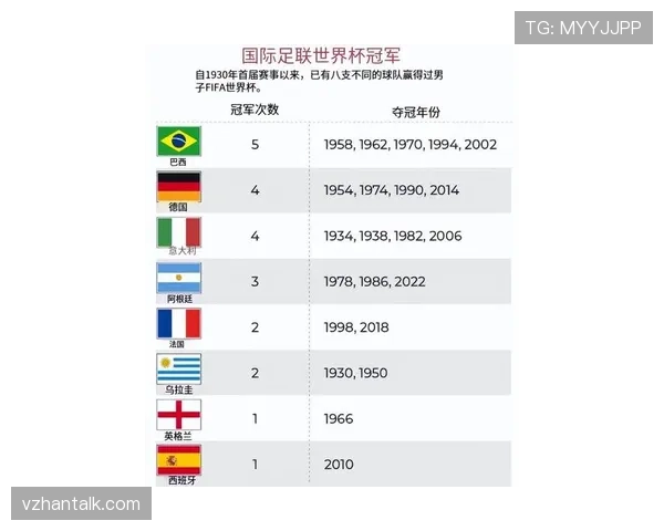 2026世界杯法国队阵容实力分析 卫冕冠军能否再现辉煌 2026世界杯法国队阵容实力分析 卫冕冠军能否再现辉煌